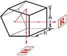 Penta Prism